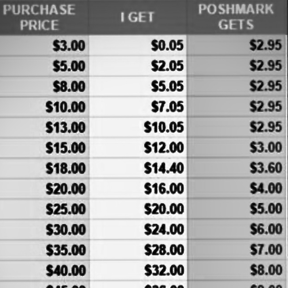 MandolaDesigns - Picture 2 of 8